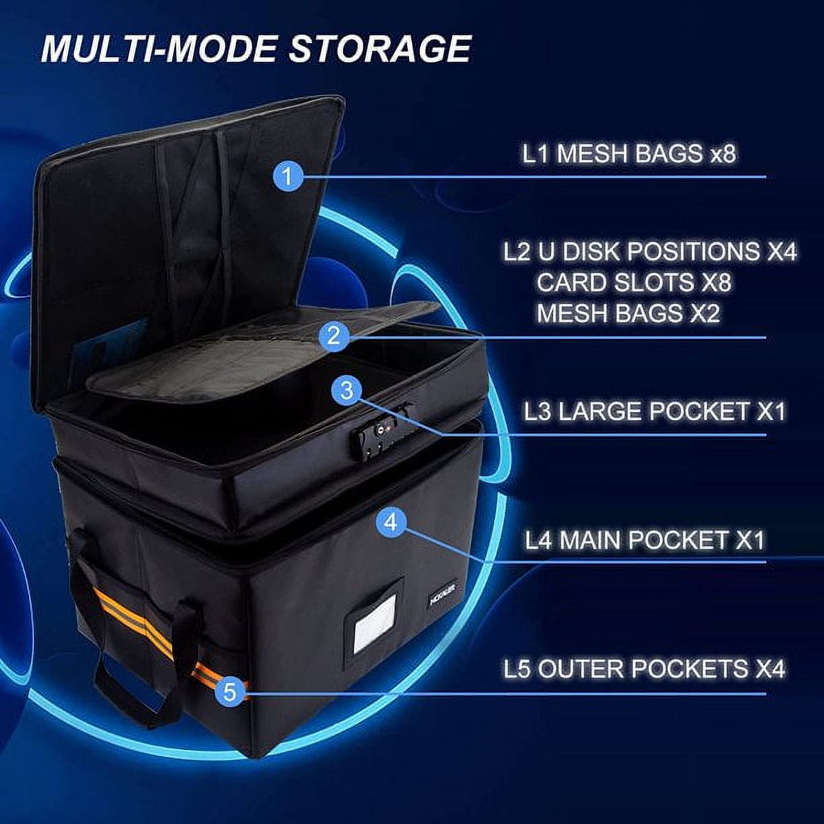 Fireproof Document Organizer with Lock – 2-Layer Portable File Storage Box