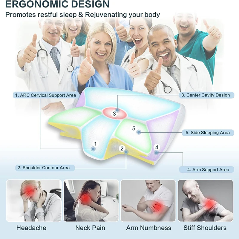 Memory Foam Travel Neck Pillow – 360° Support for Flights & Commutes