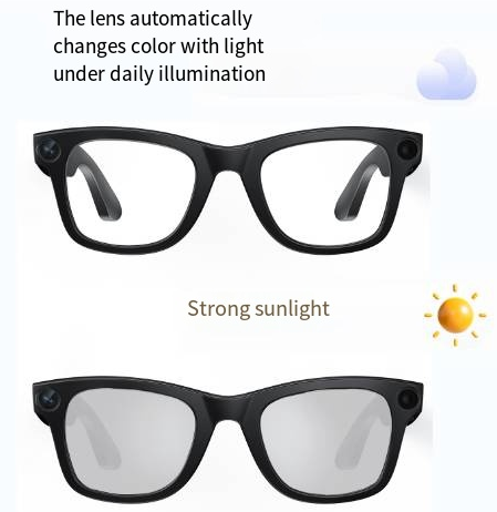 AI Camera Smart Glasses – Wearable Tech for Hands-Free Photos & Video